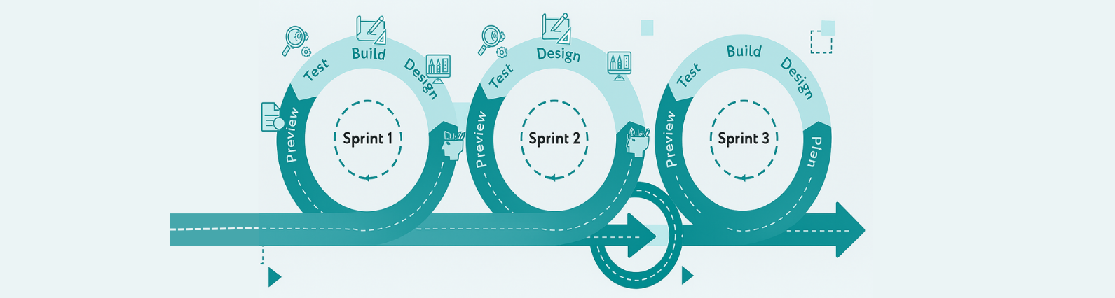 Team working together